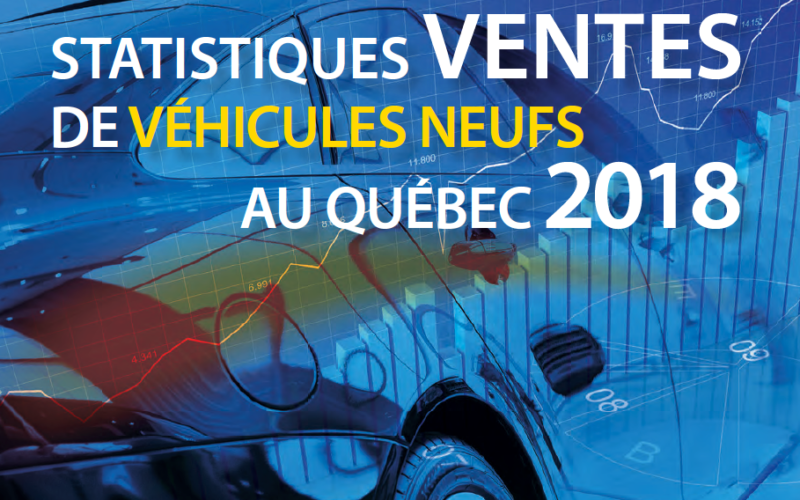 Ventes de véhicules neufs au Québec en 2018: les hauts, les bas et bien plus!