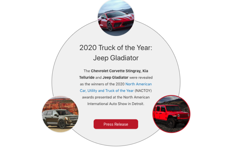 La Chevrolet Corvette, le Jeep Gladiator et le Kia Telluride, lauréats de l’Auto de l’année en Amérique du Nord