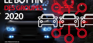 BOTTIN DES GROUPES 2020: Voici la liste de tous les groupes de concessions automobiles du Québec