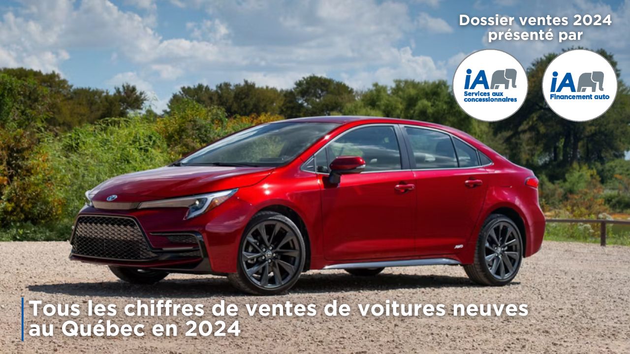 Tous Les Chiffres De Ventes De Voitures Neuves Au Qu bec En 2024 tous-les-chiffres-de-ventes-de-voitures-neuves-au-qu-bec-en-2024