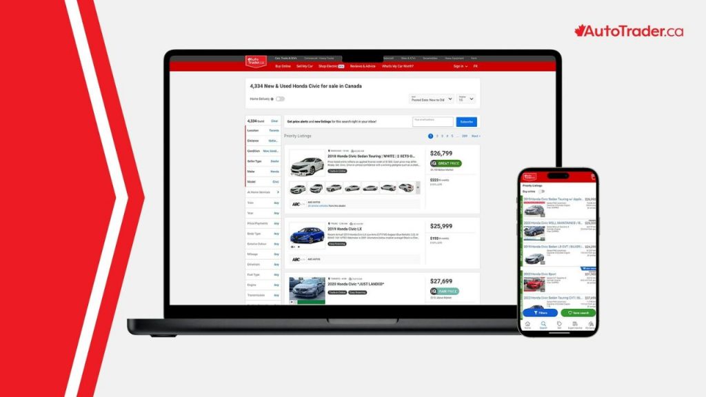 AutoCanada abandonne AutoHebdo : Remise en question des marketplaces