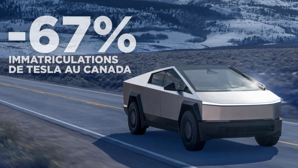 Chute de 67 % des immatriculations de Tesla au Canada