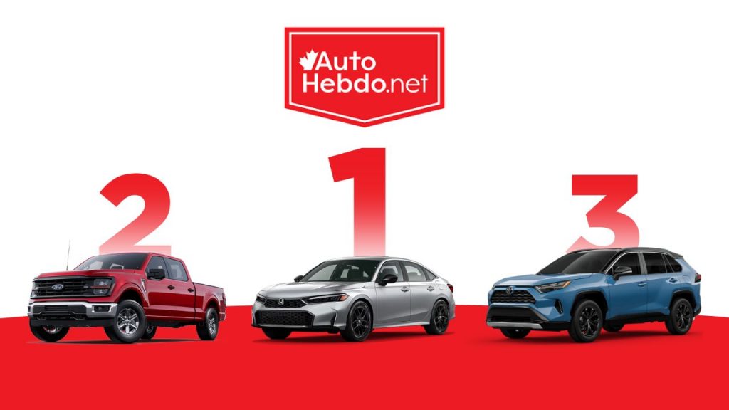 Les acheteurs privilégient désormais la valeur plutôt que le luxe, révèle AutoHebdo